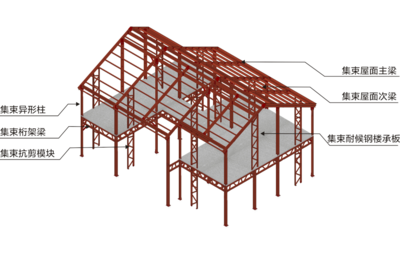 天豐集團助力扶貧攻堅捐贈集術(shù)模塊房屋 交接儀式今日舉行