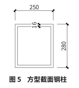 裝配式住宅鋼結(jié)構(gòu)建筑中異型柱鋼結(jié)構(gòu)體系技術(shù)初探